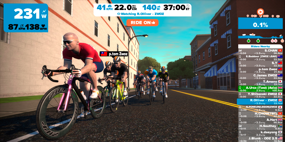 Test | ZWIFT : environnement virtuel pour un entraînement des plus réels