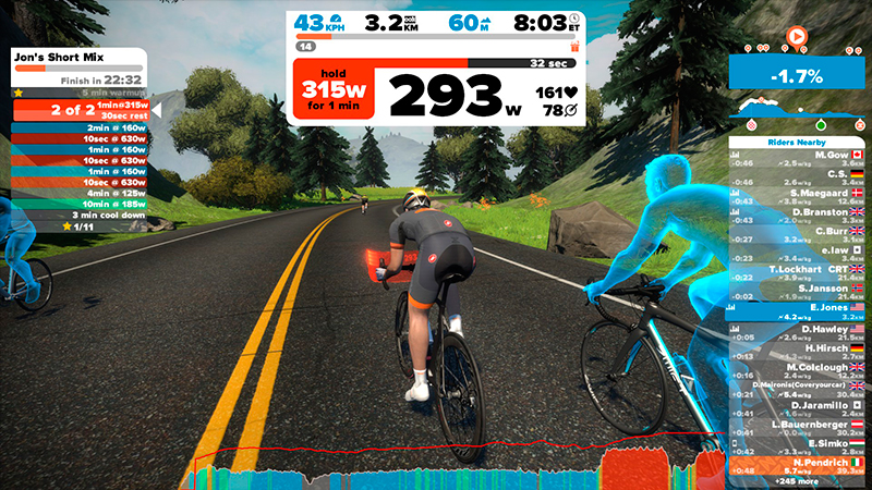 zwift2