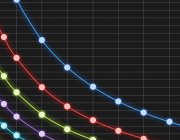 Composez facilement des séances efficaces d'EPI !